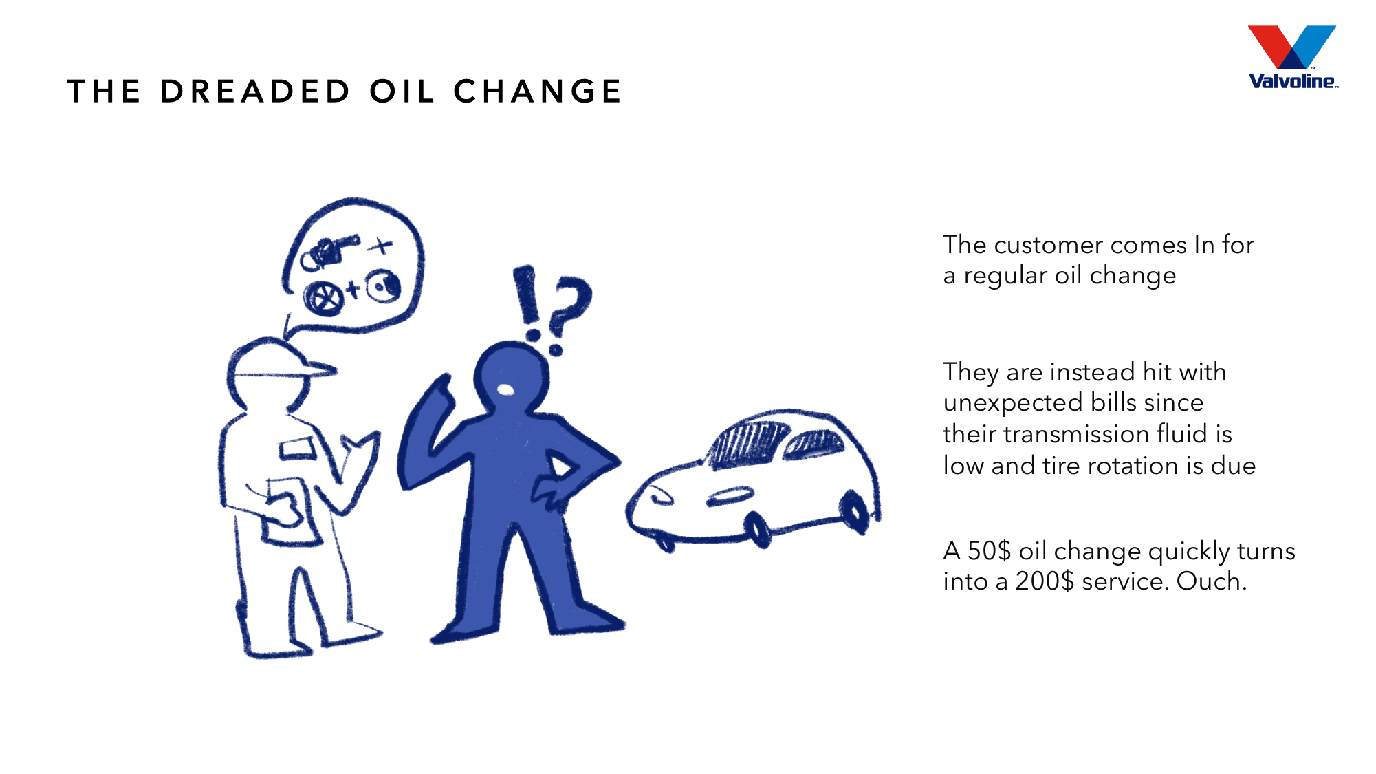 Hand-drawn illustration: technician explaining unexpected services to a startled customer next to a car